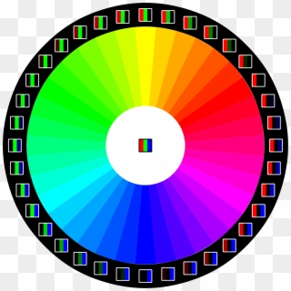 Rgb Color Model - 10 Bit Color Wheel, HD Png Download
