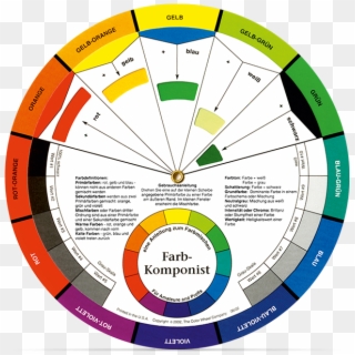 Color Wheel - Color Wheel And Relationships, HD Png Download