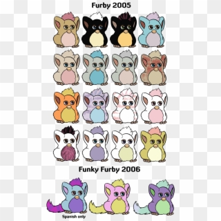All New Babies Are Home Will Take Png Furby Names, Transparent Png