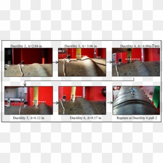 Progression Of Damage For A Thin Wall Pipe , - Floor, HD Png Download
