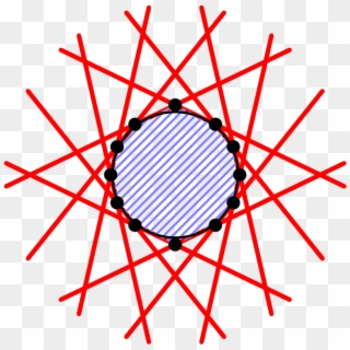 One Of The Resulting Dodecagons - 7 Point Star Png, Transparent Png