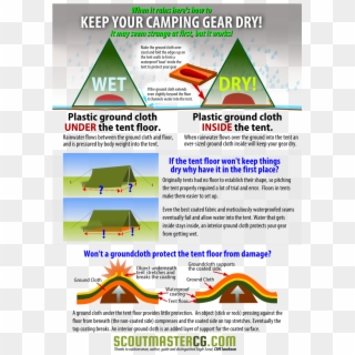 Camping In The Rain - Tarp Camping Shelter, HD Png Download