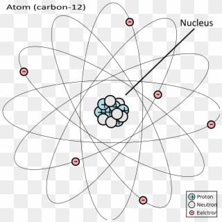 Big Image - Atom Of Carbon 12, HD Png Download