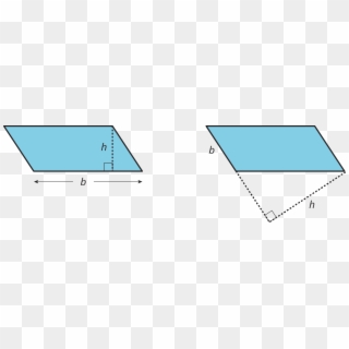From Parallelograms To Triangles - Triangle, HD Png Download