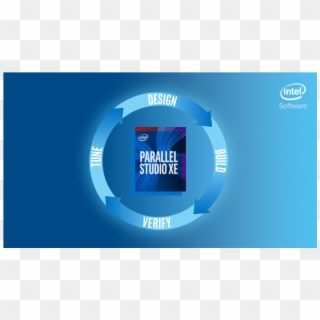 Intel Parallel Studio Xe Right Facing - Graphic Design, HD Png Download