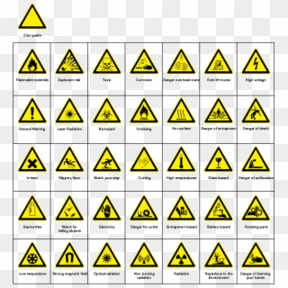 Hazard Warning Sign - X Hazard Sign Meaning, HD Png Download