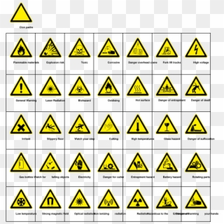 Signs Hazard Warning Clip Art - Sign Hazard Warning Clip, HD Png Download