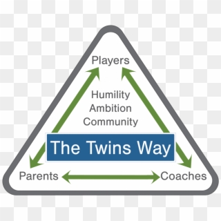 Final The Twins Way - Sign, HD Png Download