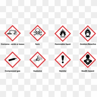 What Makes A Chemical Hazardous - Pictogram Chemicals, HD Png Download