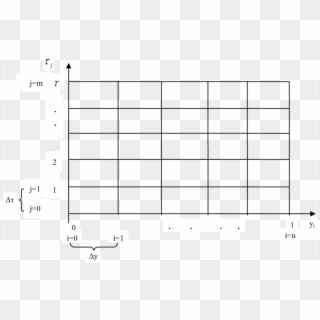 Grid Lines In The Separator - Grid Lines, HD Png Download