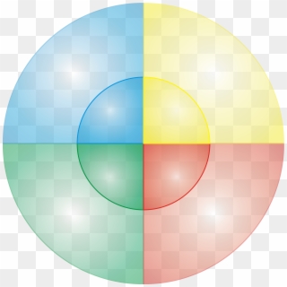 Temperament Eyesenck Test - Ekstrawertyzm Introwertyzm, HD Png Download