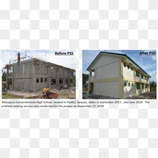 Seven School Building Projects Funded Under The Basic - Barracks, HD Png Download