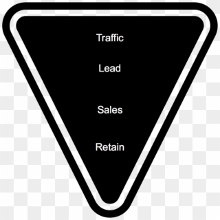 By Optimizing Each Stage Of The Funnel, You'll Increase - Infobae, HD Png Download