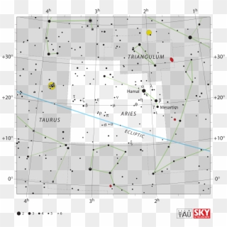 Aries - Aries Constellation Star Map, HD Png Download