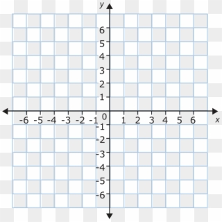 Coordinate - Points On A Cartesian Plane, HD Png Download