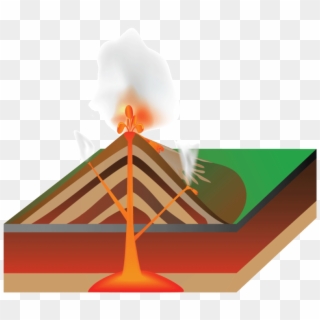 Png Freeuse Download Stratovolcano Clipground Volcanoes - Volcanic Features, Transparent Png