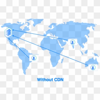 Diagram Of Content Delivery Without A Cdn - Silhouette Stencil World Map Outline, HD Png Download