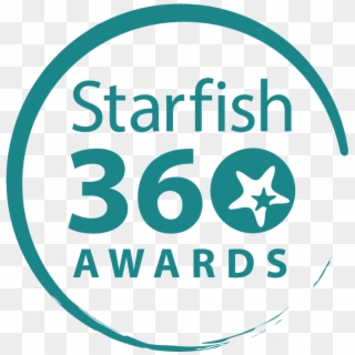 Starfish 360 Logo - Circle, HD Png Download